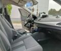 Сірий Рено Меган, об'ємом двигуна 1.5 л та пробігом 305 тис. км за 5799 $, фото 15 на Automoto.ua