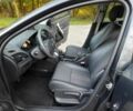 Серый Рено Меган, объемом двигателя 0 л и пробегом 251 тыс. км за 5750 $, фото 9 на Automoto.ua