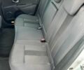 Серый Рено Меган, объемом двигателя 1.87 л и пробегом 277 тыс. км за 5700 $, фото 15 на Automoto.ua