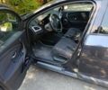 Сірий Рено Меган, об'ємом двигуна 1.5 л та пробігом 2 тис. км за 7008 $, фото 2 на Automoto.ua