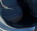 Серый Рено Меган, объемом двигателя 1.5 л и пробегом 256 тыс. км за 6800 $, фото 10 на Automoto.ua