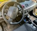 Сірий Рено Меган, об'ємом двигуна 1.5 л та пробігом 0 тис. км за 7800 $, фото 4 на Automoto.ua