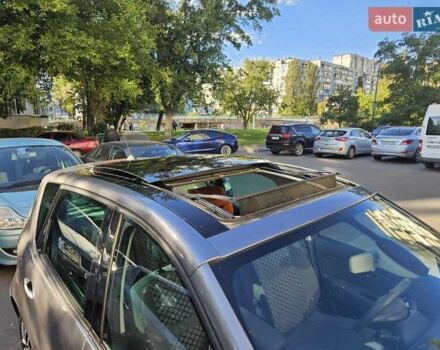 Сірий Рено Меган, об'ємом двигуна 1.5 л та пробігом 175 тис. км за 8800 $, фото 23 на Automoto.ua