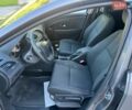 Сірий Рено Меган, об'ємом двигуна 1.5 л та пробігом 270 тис. км за 6250 $, фото 14 на Automoto.ua