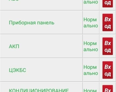 Серый Рено Меган, объемом двигателя 0 л и пробегом 232 тыс. км за 7000 $, фото 7 на Automoto.ua