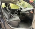 Сірий Рено Меган, об'ємом двигуна 1.46 л та пробігом 220 тис. км за 6300 $, фото 35 на Automoto.ua