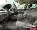 Серый Рено Меган, объемом двигателя 1.5 л и пробегом 246 тыс. км за 6700 $, фото 3 на Automoto.ua