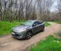 Серый Рено Меган, объемом двигателя 1.5 л и пробегом 246 тыс. км за 5300 $, фото 1 на Automoto.ua