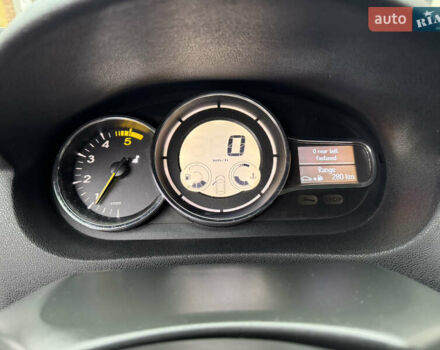 Сірий Рено Меган, об'ємом двигуна 1.5 л та пробігом 218 тис. км за 7200 $, фото 44 на Automoto.ua