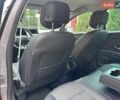 Сірий Рено Меган, об'ємом двигуна 1.5 л та пробігом 224 тис. км за 6999 $, фото 113 на Automoto.ua
