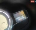 Сірий Рено Меган, об'ємом двигуна 1.87 л та пробігом 315 тис. км за 7100 $, фото 8 на Automoto.ua