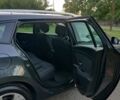Серый Рено Меган, объемом двигателя 0 л и пробегом 225 тыс. км за 6900 $, фото 7 на Automoto.ua