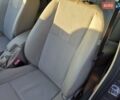 Сірий Рено Меган, об'ємом двигуна 0 л та пробігом 225 тис. км за 7850 $, фото 46 на Automoto.ua
