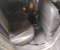 Серый Рено Меган, объемом двигателя 0 л и пробегом 367 тыс. км за 5500 $, фото 8 на Automoto.ua
