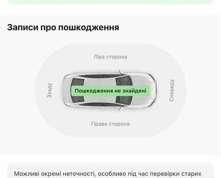 Серый Рено Меган, объемом двигателя 1.6 л и пробегом 277 тыс. км за 7999 $, фото 83 на Automoto.ua