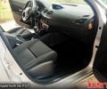 Сірий Рено Меган, об'ємом двигуна 1.5 л та пробігом 228 тис. км за 6900 $, фото 7 на Automoto.ua