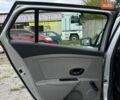 Серый Рено Меган, объемом двигателя 1.6 л и пробегом 221 тыс. км за 7800 $, фото 29 на Automoto.ua