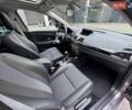 Сірий Рено Меган, об'ємом двигуна 1.5 л та пробігом 232 тис. км за 9550 $, фото 26 на Automoto.ua