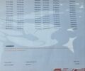 Серый Рено Меган, объемом двигателя 1.5 л и пробегом 200 тыс. км за 8200 $, фото 41 на Automoto.ua