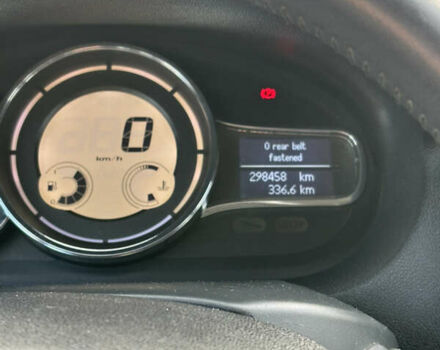 Серый Рено Меган, объемом двигателя 1.46 л и пробегом 298 тыс. км за 7500 $, фото 27 на Automoto.ua