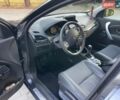 Сірий Рено Меган, об'ємом двигуна 1.46 л та пробігом 246 тис. км за 7950 $, фото 10 на Automoto.ua