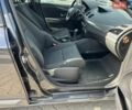 Сірий Рено Меган, об'ємом двигуна 1.6 л та пробігом 150 тис. км за 8200 $, фото 30 на Automoto.ua