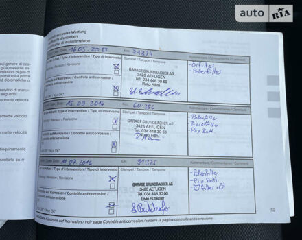 Сірий Рено Меган, об'ємом двигуна 1.5 л та пробігом 210 тис. км за 7950 $, фото 58 на Automoto.ua