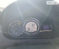 Серый Рено Меган, объемом двигателя 1.46 л и пробегом 252 тыс. км за 7800 $, фото 32 на Automoto.ua