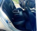 Сірий Рено Меган, об'ємом двигуна 1.5 л та пробігом 277 тис. км за 4900 $, фото 8 на Automoto.ua