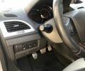 Сірий Рено Меган, об'ємом двигуна 1.5 л та пробігом 307 тис. км за 8700 $, фото 17 на Automoto.ua