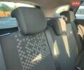 Сірий Рено Меган, об'ємом двигуна 1.5 л та пробігом 252 тис. км за 7299 $, фото 33 на Automoto.ua