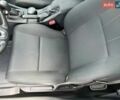 Сірий Рено Меган, об'ємом двигуна 1.6 л та пробігом 150 тис. км за 8200 $, фото 36 на Automoto.ua