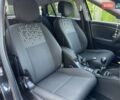 Серый Рено Меган, объемом двигателя 1.46 л и пробегом 254 тыс. км за 7900 $, фото 48 на Automoto.ua