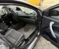 Сірий Рено Меган, об'ємом двигуна 1.6 л та пробігом 150 тис. км за 3500 $, фото 5 на Automoto.ua