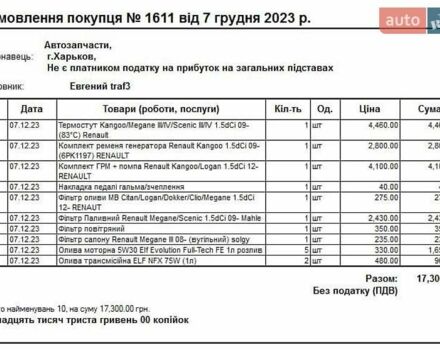 Сірий Рено Меган, об'ємом двигуна 1.46 л та пробігом 215 тис. км за 10300 $, фото 46 на Automoto.ua