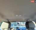 Сірий Рено Меган, об'ємом двигуна 1.5 л та пробігом 252 тис. км за 7299 $, фото 54 на Automoto.ua