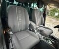 Серый Рено Меган, объемом двигателя 1.5 л и пробегом 145 тыс. км за 9498 $, фото 33 на Automoto.ua