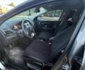 Сірий Рено Меган, об'ємом двигуна 1.5 л та пробігом 230 тис. км за 6800 $, фото 9 на Automoto.ua