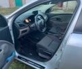 Сірий Рено Меган, об'ємом двигуна 1.5 л та пробігом 272 тис. км за 5500 $, фото 12 на Automoto.ua
