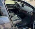 Сірий Рено Меган, об'ємом двигуна 1.46 л та пробігом 132 тис. км за 9000 $, фото 35 на Automoto.ua