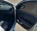 Сірий Рено Меган, об'ємом двигуна 1.5 л та пробігом 350 тис. км за 6500 $, фото 9 на Automoto.ua