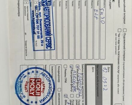 Сірий Рено Меган, об'ємом двигуна 1.5 л та пробігом 228 тис. км за 8503 $, фото 17 на Automoto.ua