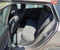 Сірий Рено Меган, об'ємом двигуна 1.5 л та пробігом 287 тис. км за 7500 $, фото 21 на Automoto.ua