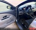 Серый Рено Меган, объемом двигателя 1.6 л и пробегом 92 тыс. км за 8500 $, фото 8 на Automoto.ua