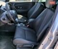 Серый Рено Меган, объемом двигателя 0 л и пробегом 230 тыс. км за 8200 $, фото 8 на Automoto.ua
