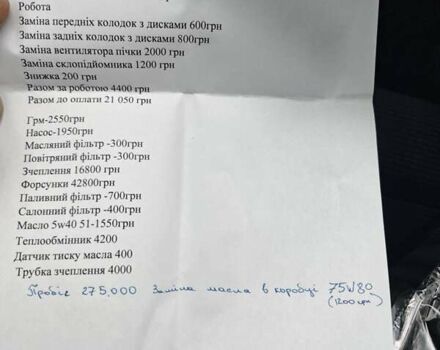 Серый Рено Меган, объемом двигателя 1.5 л и пробегом 280 тыс. км за 7700 $, фото 8 на Automoto.ua