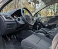 Серый Рено Меган, объемом двигателя 1.5 л и пробегом 242 тыс. км за 7950 $, фото 12 на Automoto.ua