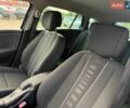 Сірий Рено Меган, об'ємом двигуна 1.5 л та пробігом 246 тис. км за 8499 $, фото 14 на Automoto.ua