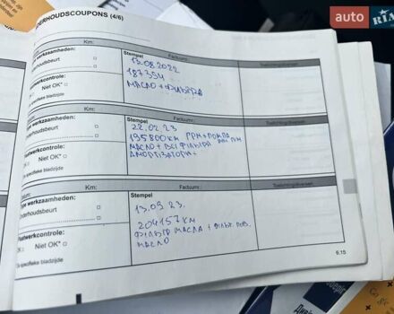 Серый Рено Меган, объемом двигателя 1.46 л и пробегом 230 тыс. км за 7470 $, фото 94 на Automoto.ua