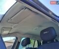 Серый Рено Меган, объемом двигателя 1.2 л и пробегом 171 тыс. км за 8400 $, фото 11 на Automoto.ua